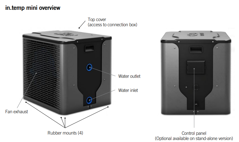 Gecko in.temp (3 kW)