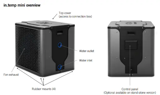 Gecko in.temp (3 kW)